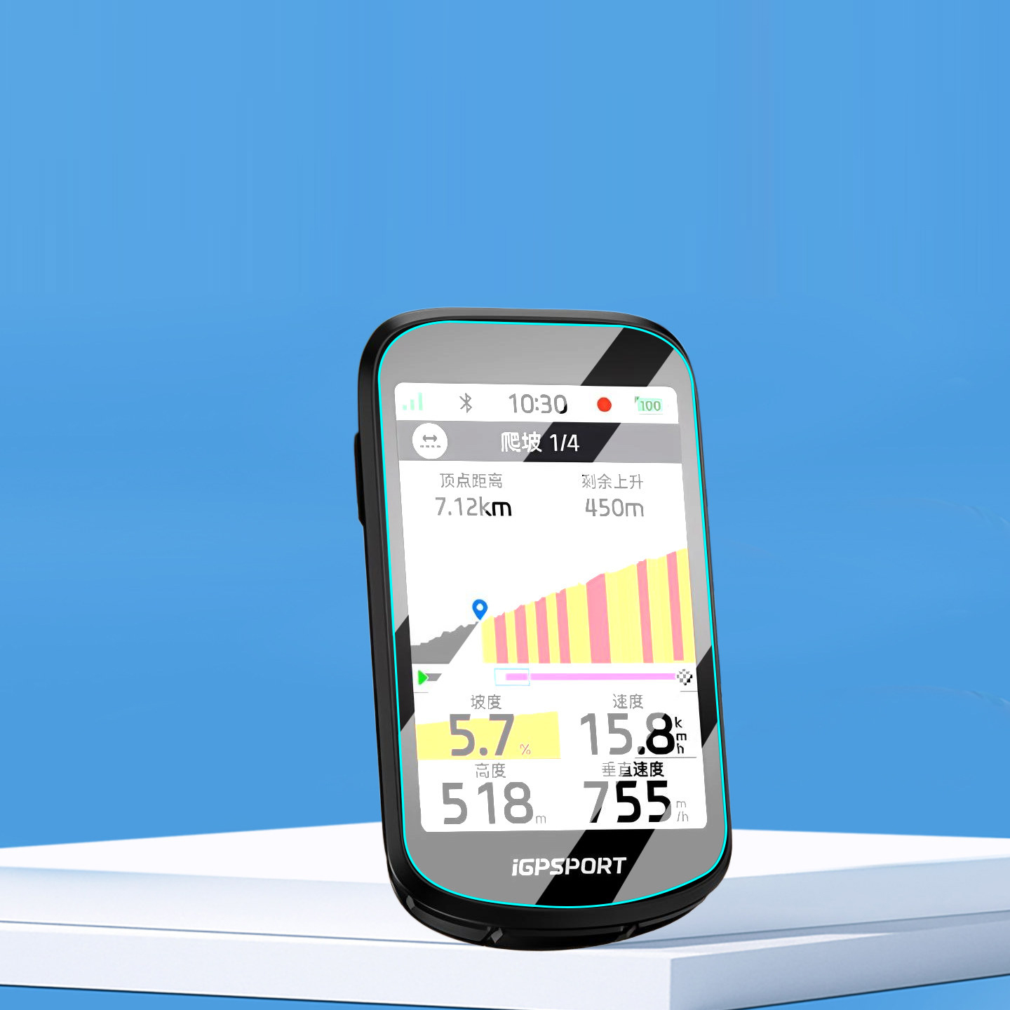 Hartglas-Schutzfolie für iGPSP – Motorola Smartwatch Accessories Bewertung und Preis